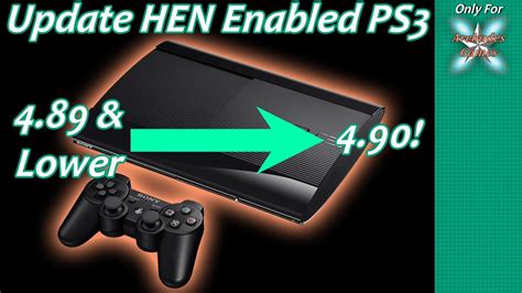 Always update your PS3 system to the latest version of the system software. . Ps3hen system update